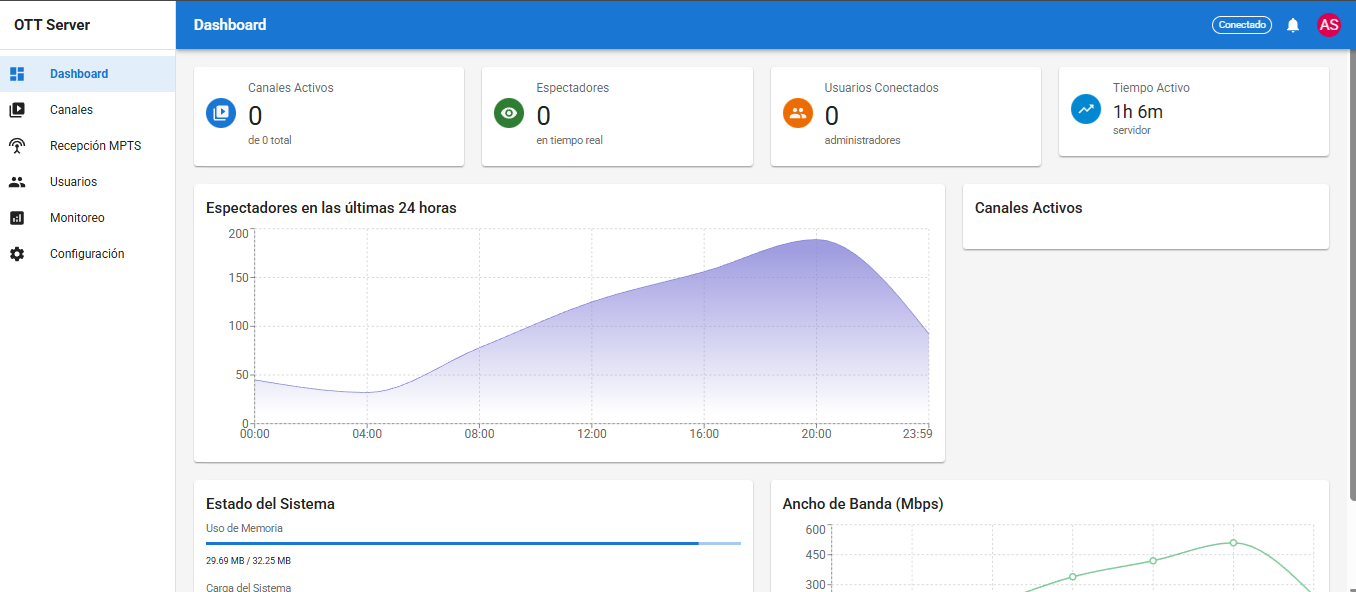 OTT Streaming Server