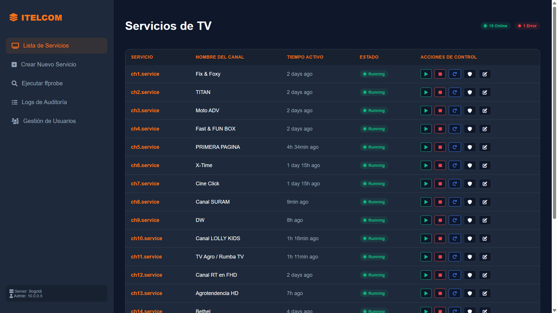 TV Service Manager