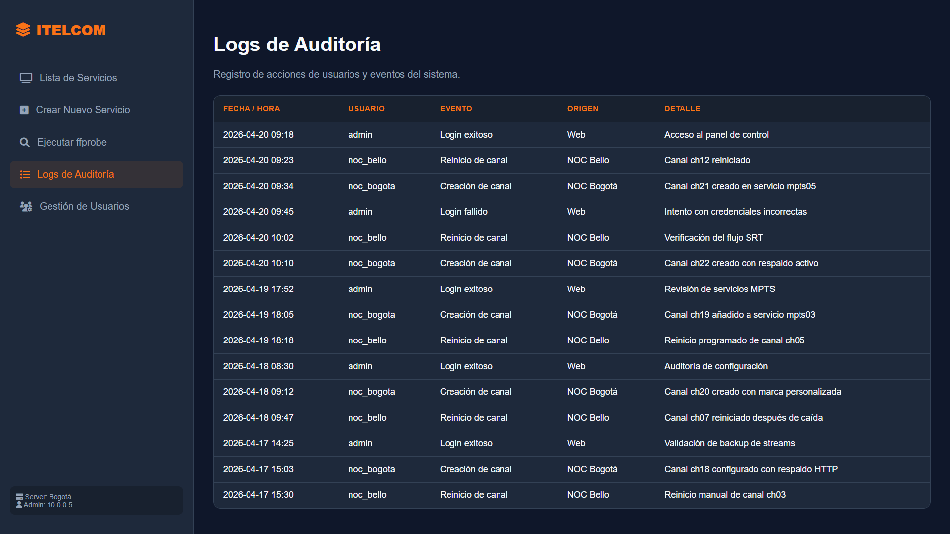 TV Service Manager 2