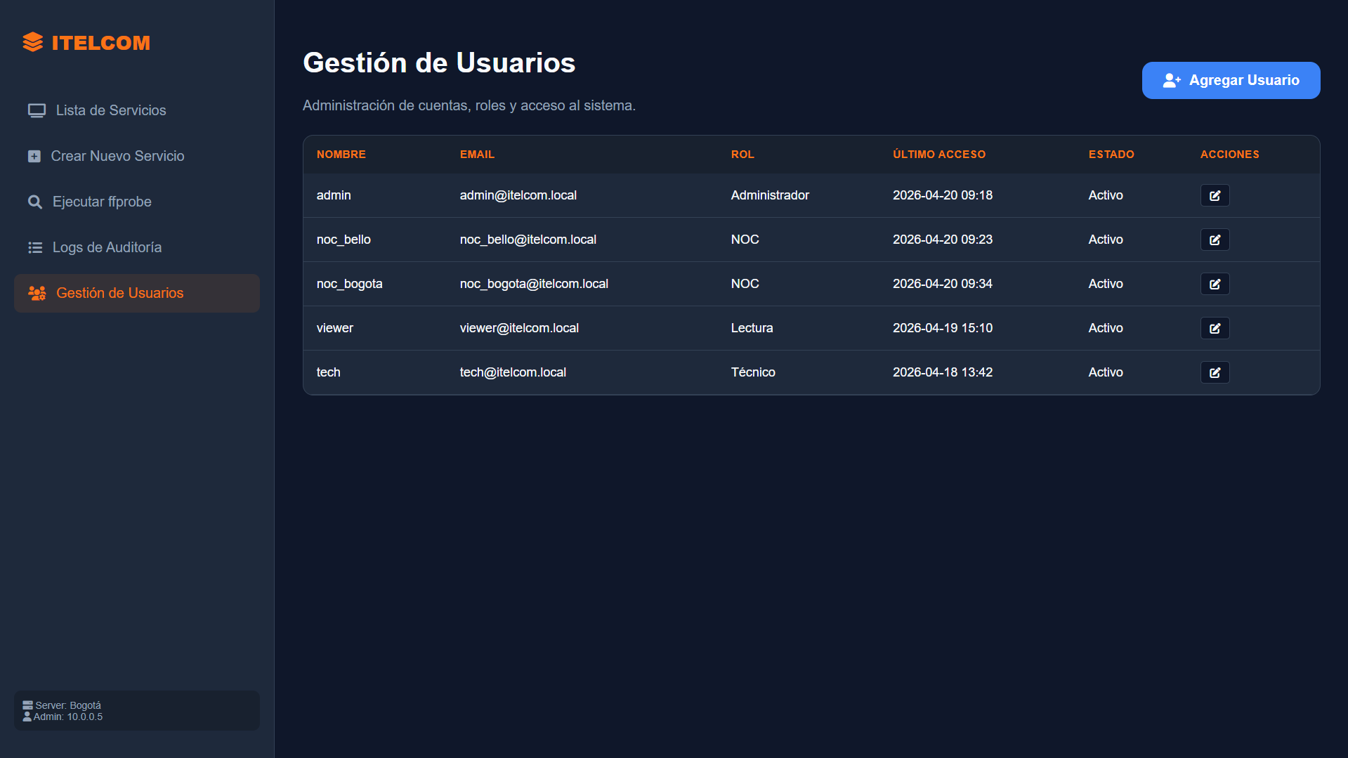 TV Service Manager 3